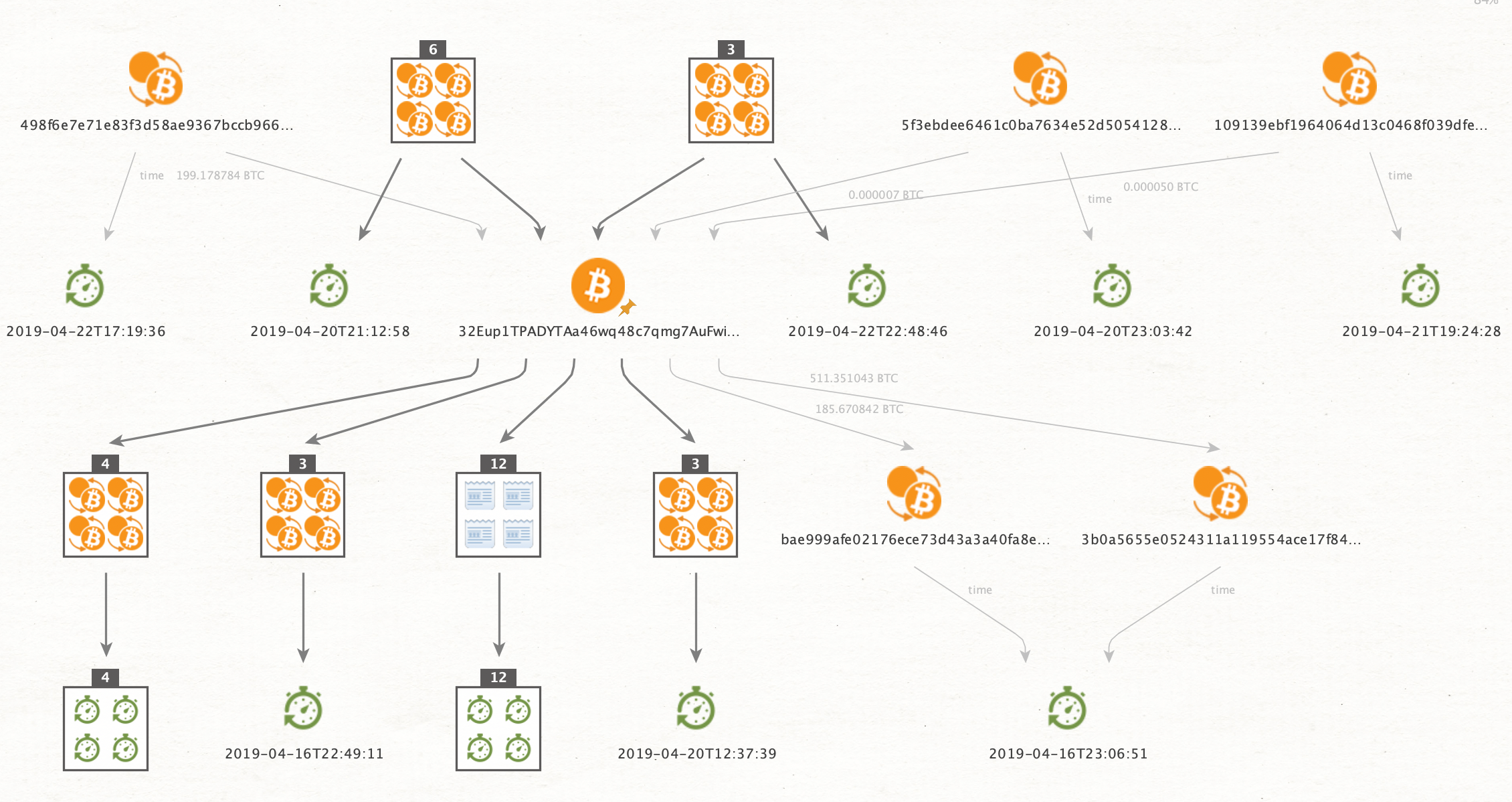 screenshot of SL Professional